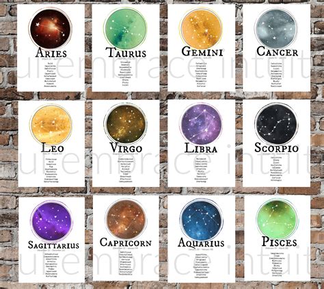 zodiac signs personality